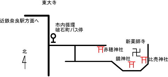 Access Map
